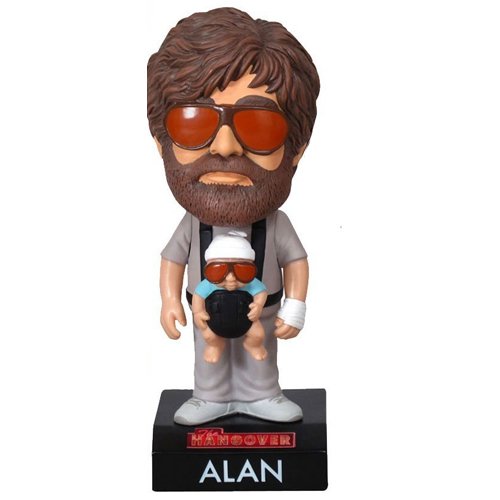 Funko Wacky-Wobbler Talking Bobble-Head The Hangover Alan