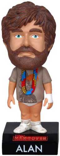 Funko Wacky Wobbler Alan Talking